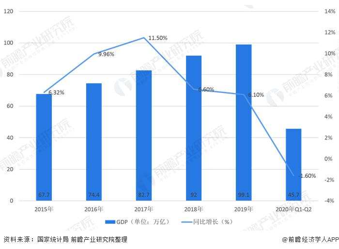 产品经理，产品经理网站